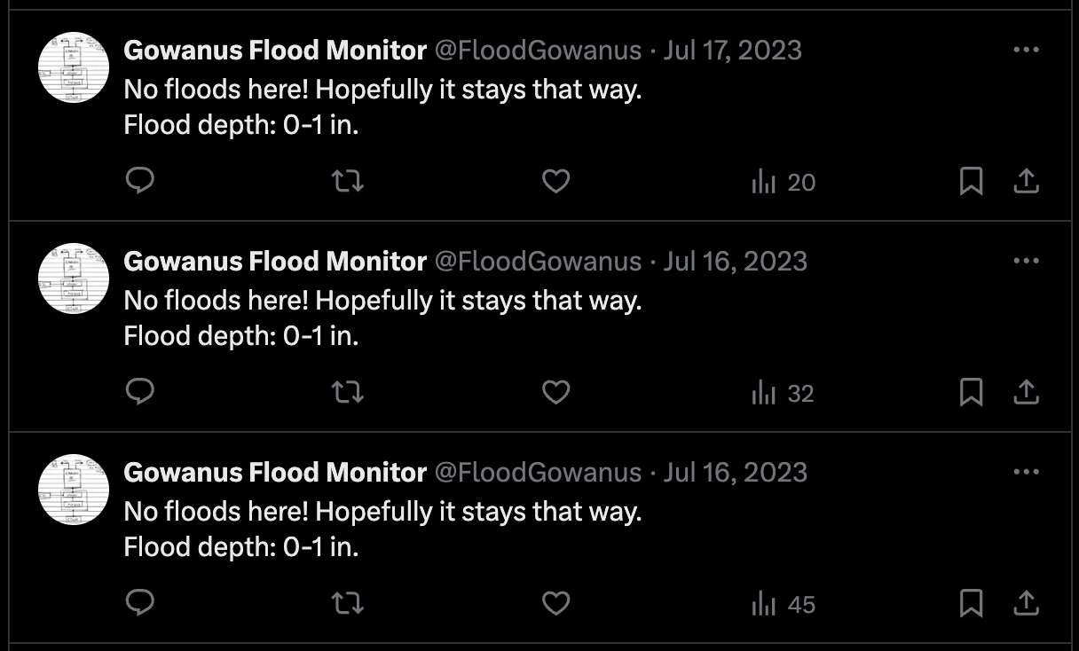 Sending flood notifications through Twitter bot